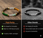 Dhanyog Bracelet for Wealth, Success & Positive Energy – Energized Spiritual Bracelet
