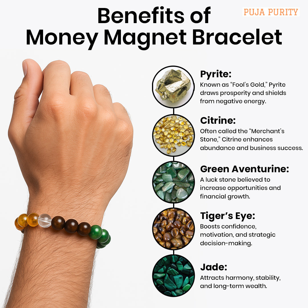 Money Magnet Bracelet for Wealth Attraction, Prosperity & Positive Financial Energy